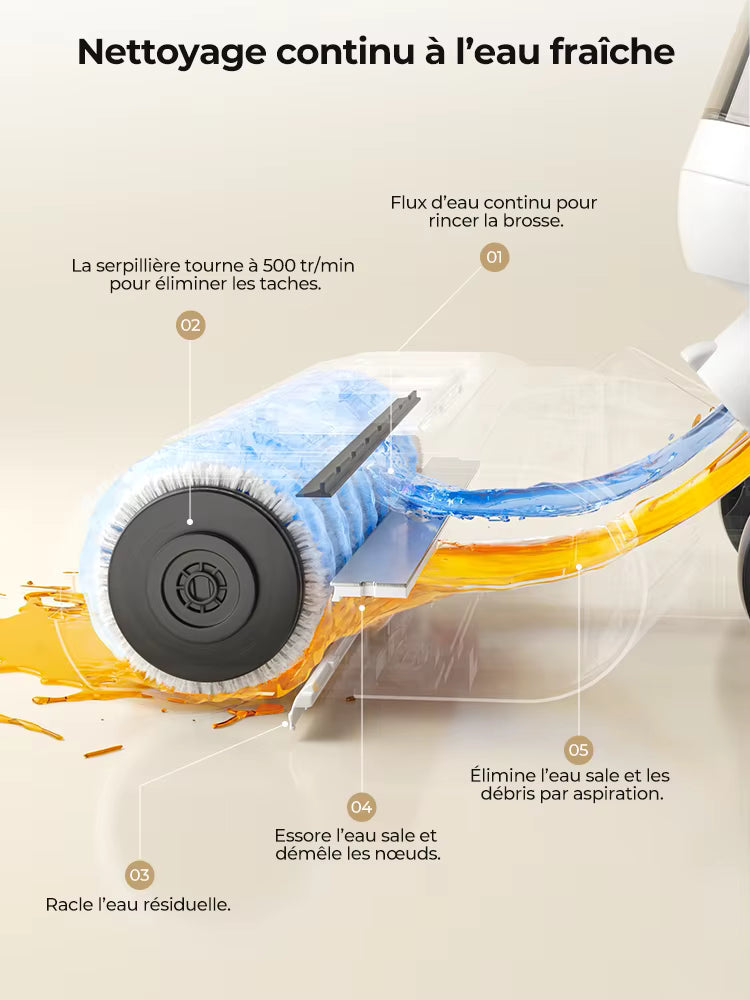 M5 Aspirateur Laveur Sans Fil Eau et Poussière